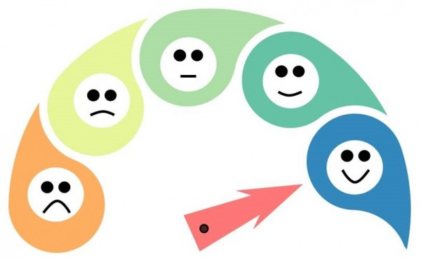 How's your customer experience? How's your customer experience?