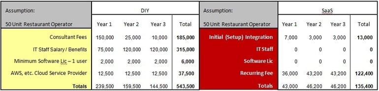 DIY Fee Table-1.jpg