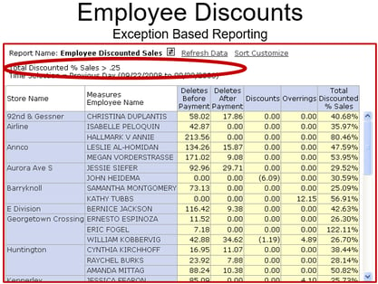 Employee Discount Pic 6.1.png