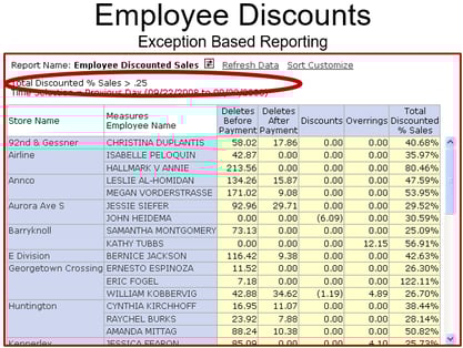 Employee Discount Pic 6.1.png