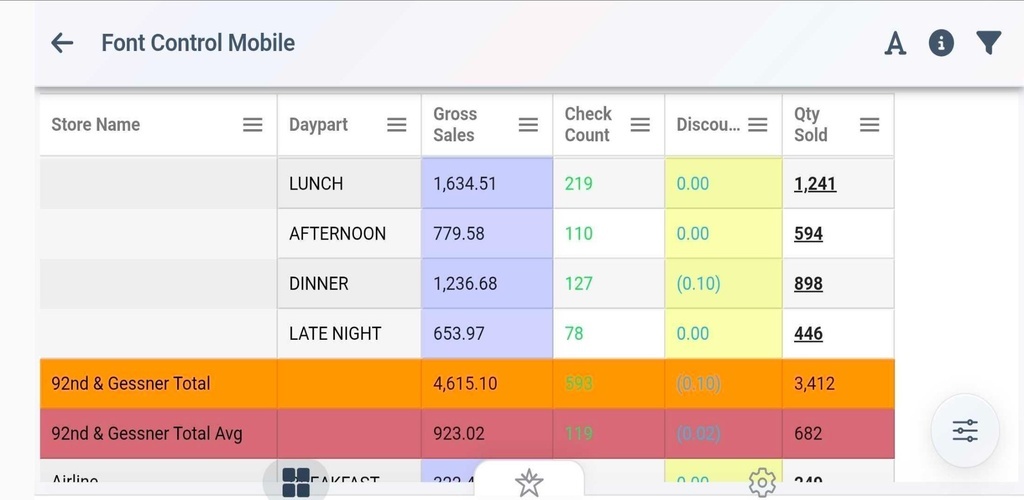 Font Control Mobile Landscape