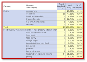 Guest Feed on Mirus 2