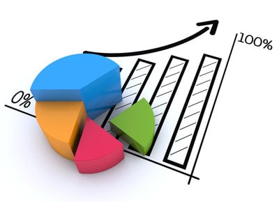 KPI for Restaurants KPI for Restaurants