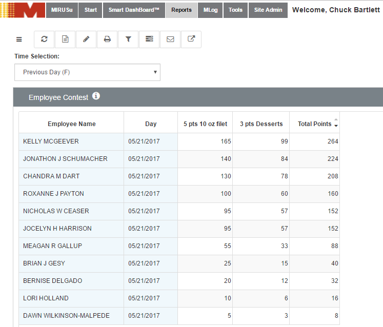 Mirus Report 1