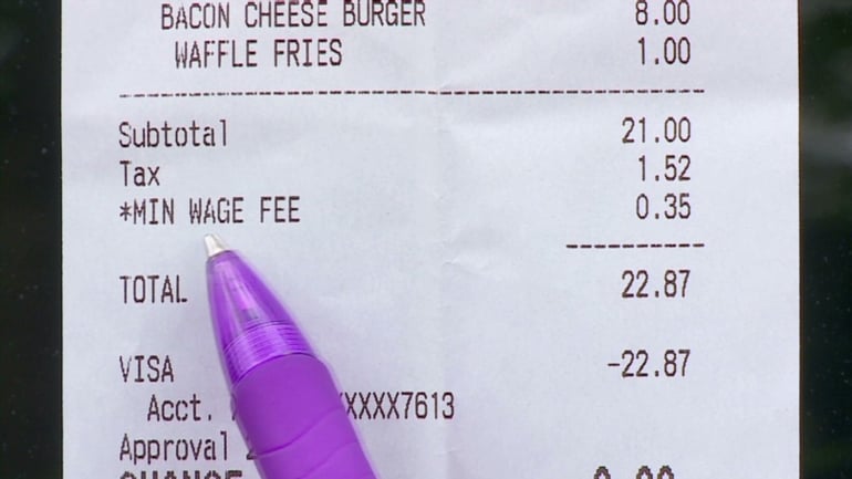 Restaurant Minimum Wage on Receipt Restaurant Minimum Wage on Receipt