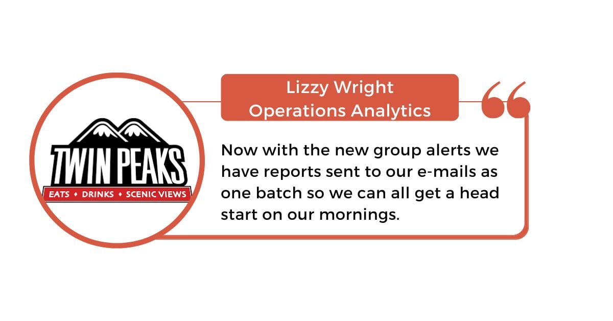 Mirus Client Quotes- Twin Peaks- XLS group alert