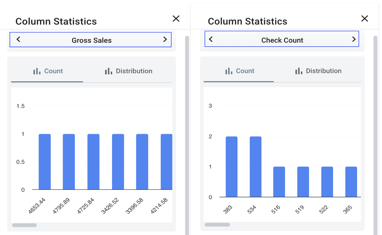 Mirus Column Statistics Example