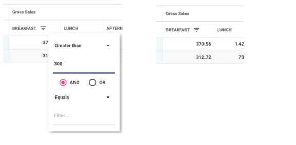 Mirus Temporary Filter Example 2