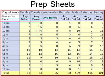 Prep Sheet-1.png