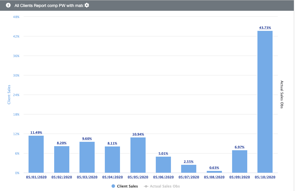 Screen Shot 2020-05-12 at 10.03.00 AM