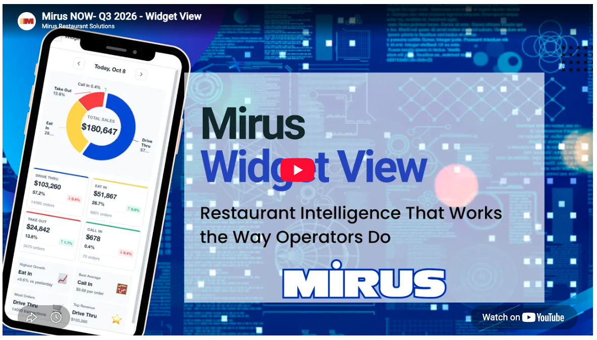 Widget View Youtube graphic