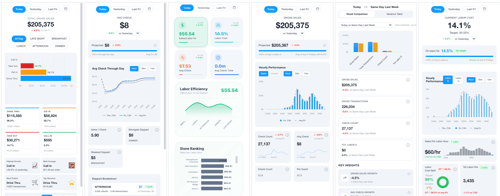 Widgets