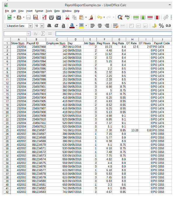 restaurant analytics platform- payroll export example