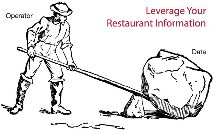 LeverageRestaurantData